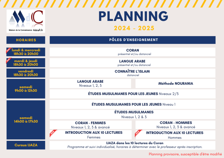 planning mdc 2024-2024